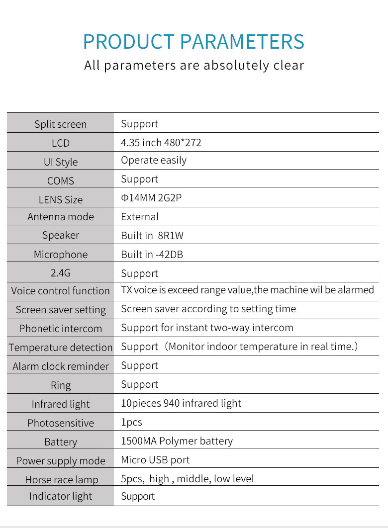 4.3 inch HD display wireless 2.4G baby monitor